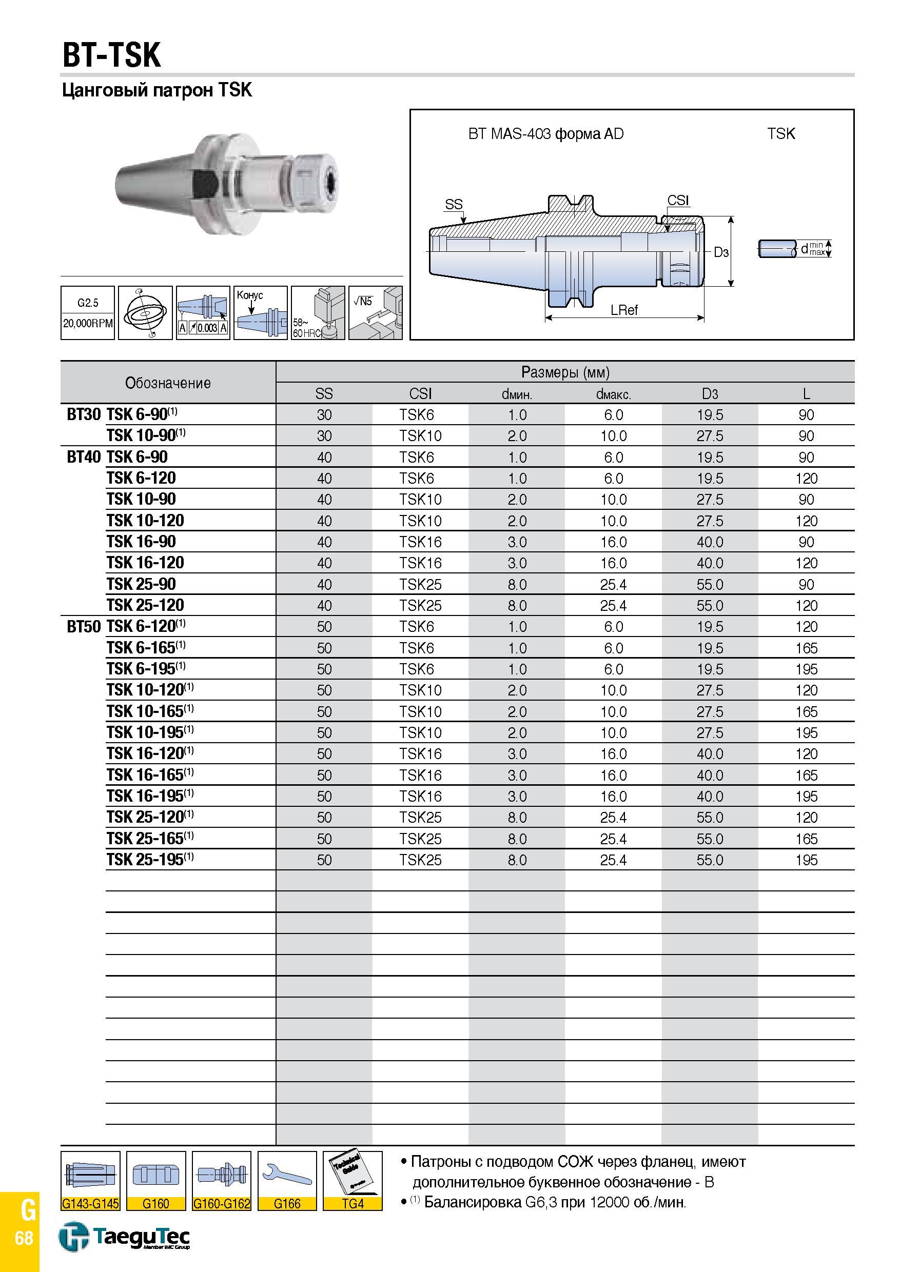 1137 BT-TSK Цанговый патрон TSK BT MAS-403 форма AD TSK -ijdsaxt G 68 Каталог TAEGUTEC 2015 Металлорежущий инструмент и инструментальная оснастка для металлообрабатывающих станков Точение Фрезерование Сверление Стр. G68