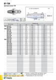 1137 BT-TSK Цанговый патрон TSK BT MAS-403 форма AD TSK -ijdsaxt G 68 Каталог TAEGUTEC 2015 Металлорежущий инструмент и инструментальная оснастка для металлообрабатывающих станков Точение Фрезерование Сверление Стр. G68