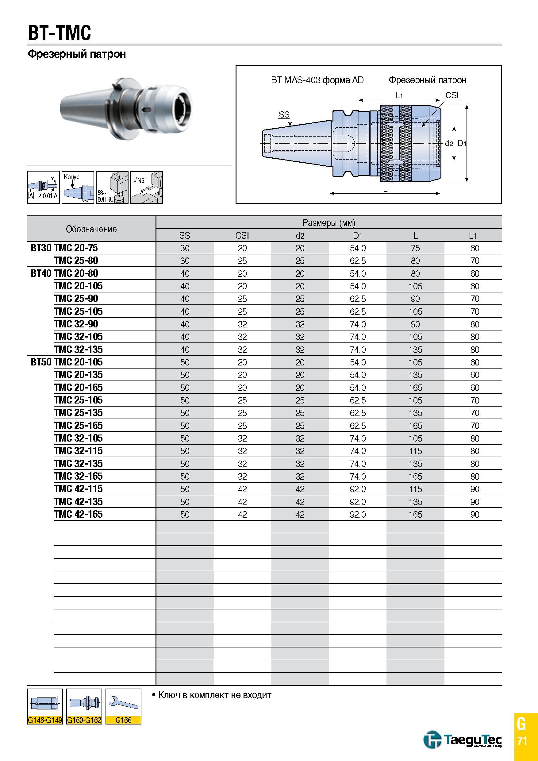 1140 BT-TMC Фрезерный патрон Конус BT MAS-403 форма AD SS Фрезерный патрон L CSI 2 1 тм d2 D1 > Sf j Обозначение Размеры (мм) SS CSI d2 D1 L L1 BT30 T Каталог TAEGUTEC 2015 Металлорежущий инструмент и инструментальная оснастка для металлообрабатывающих станков Точение Фрезерование Сверление Стр. G71