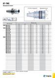 1140 BT-TMC Фрезерный патрон Конус BT MAS-403 форма AD SS Фрезерный патрон L CSI 2 1 тм d2 D1 > Sf j Обозначение Размеры (мм) SS CSI d2 D1 L L1 BT30 T Каталог TAEGUTEC 2015 Металлорежущий инструмент и инструментальная оснастка для металлообрабатывающих станков Точение Фрезерование Сверление Стр. G71