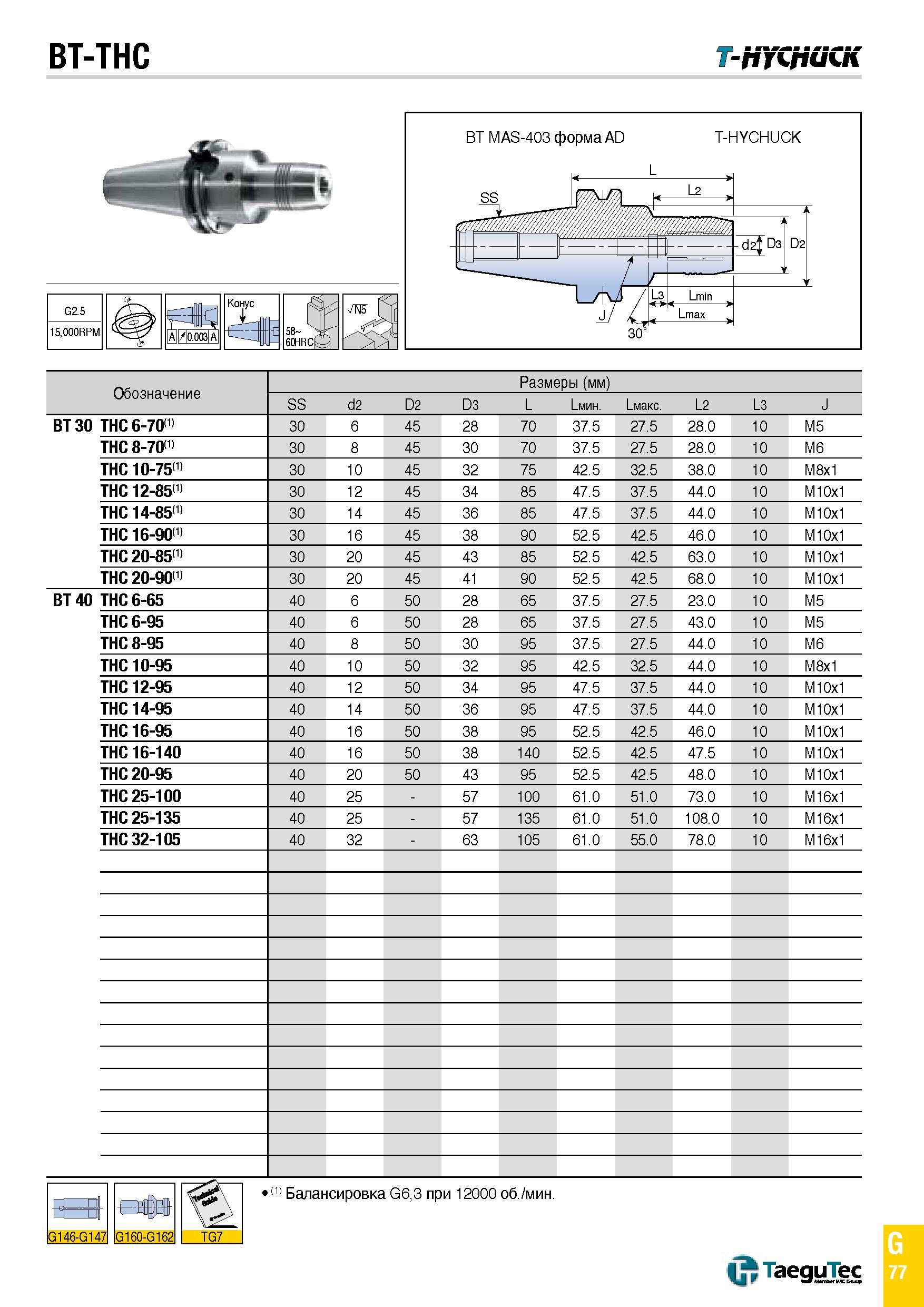 1146 BT-THC T-p'fCnuCK Конус BT MAS-403 форма AD T-HYCHUCK J jjpr 4 - d2 D3 D2 L3 Lmin j/ Lmax L A/0 0031 A G 77 Каталог TAEGUTEC 2015 Металлорежущий инструмент и инструментальная оснастка для металлообрабатывающих станков Точение Фрезерование Сверление Стр. G77