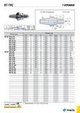 1146 BT-THC T-p'fCnuCK Конус BT MAS-403 форма AD T-HYCHUCK J jjpr 4 - d2 D3 D2 L3 Lmin j/ Lmax L A/0 0031 A G 77 Каталог TAEGUTEC 2015 Металлорежущий инструмент и инструментальная оснастка для металлообрабатывающих станков Точение Фрезерование Сверление Стр. G77