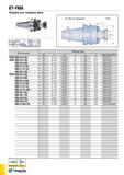 1153 BT-FMA Оправка для торцевых фрез Обозначение Размеры (мм) SS С D1 L L1 G Крепежный болт BT30 FMA 25 4-45L 30 25 400 50 00 45 22 M12 MBA M12 BT40 Каталог TAEGUTEC 2015 Металлорежущий инструмент и инструментальная оснастка для металлообрабатывающих станков Точение Фрезерование Сверление Стр. G84