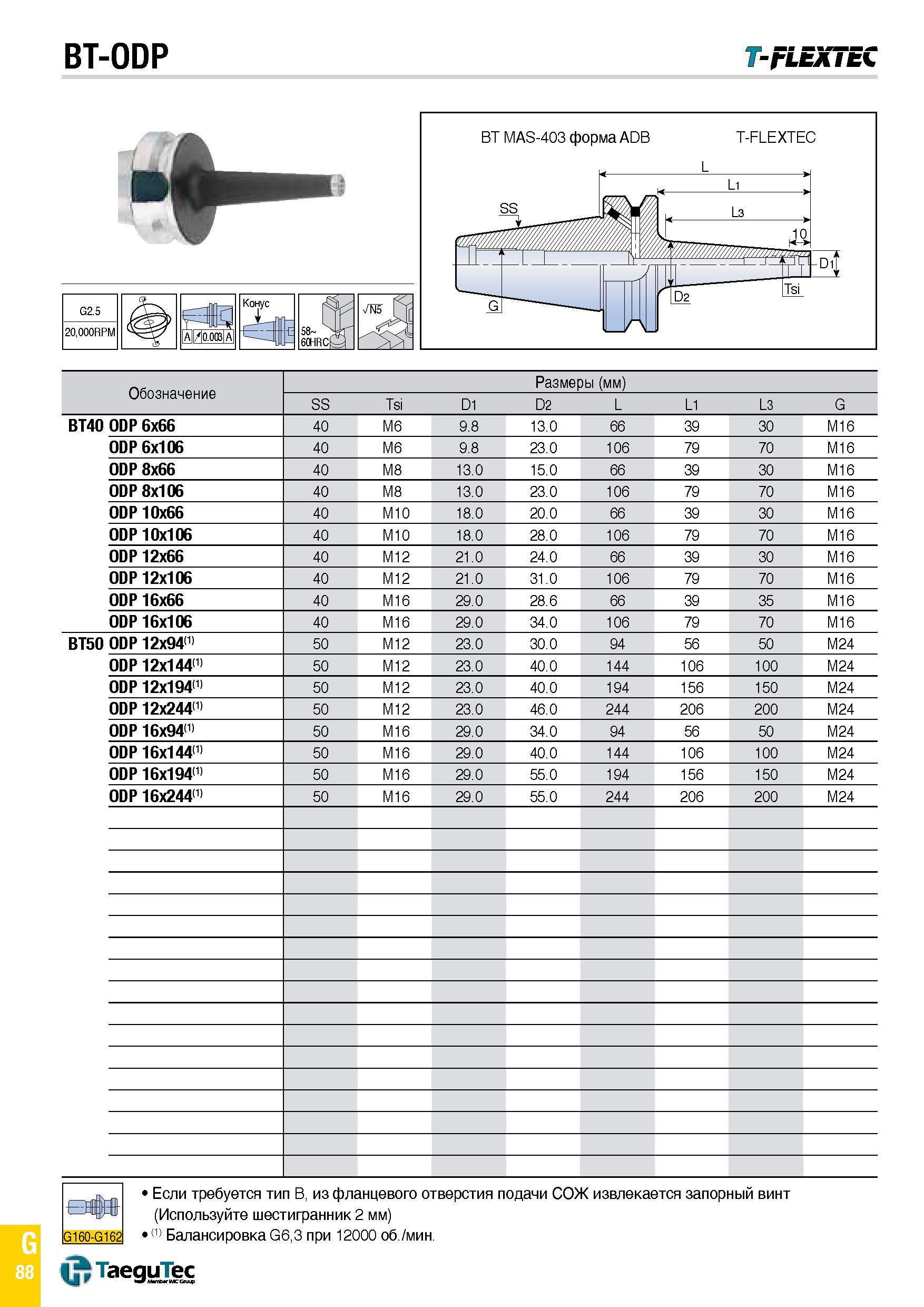 1157 BT-ODP T- FLEX i EC Конус BT MAS-403 форма ADB T-FLEXTEC Обозначение Размеры (мм) SS Tsi D1 D2 L L1 L3 G BT40 ODP 6x66 40 M6 9 8 13 0 66 39 30 M1 Каталог TAEGUTEC 2015 Металлорежущий инструмент и инструментальная оснастка для металлообрабатывающих станков Точение Фрезерование Сверление Стр. G88