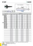 1157 BT-ODP T- FLEX i EC Конус BT MAS-403 форма ADB T-FLEXTEC Обозначение Размеры (мм) SS Tsi D1 D2 L L1 L3 G BT40 ODP 6x66 40 M6 9 8 13 0 66 39 30 M1 Каталог TAEGUTEC 2015 Металлорежущий инструмент и инструментальная оснастка для металлообрабатывающих станков Точение Фрезерование Сверление Стр. G88