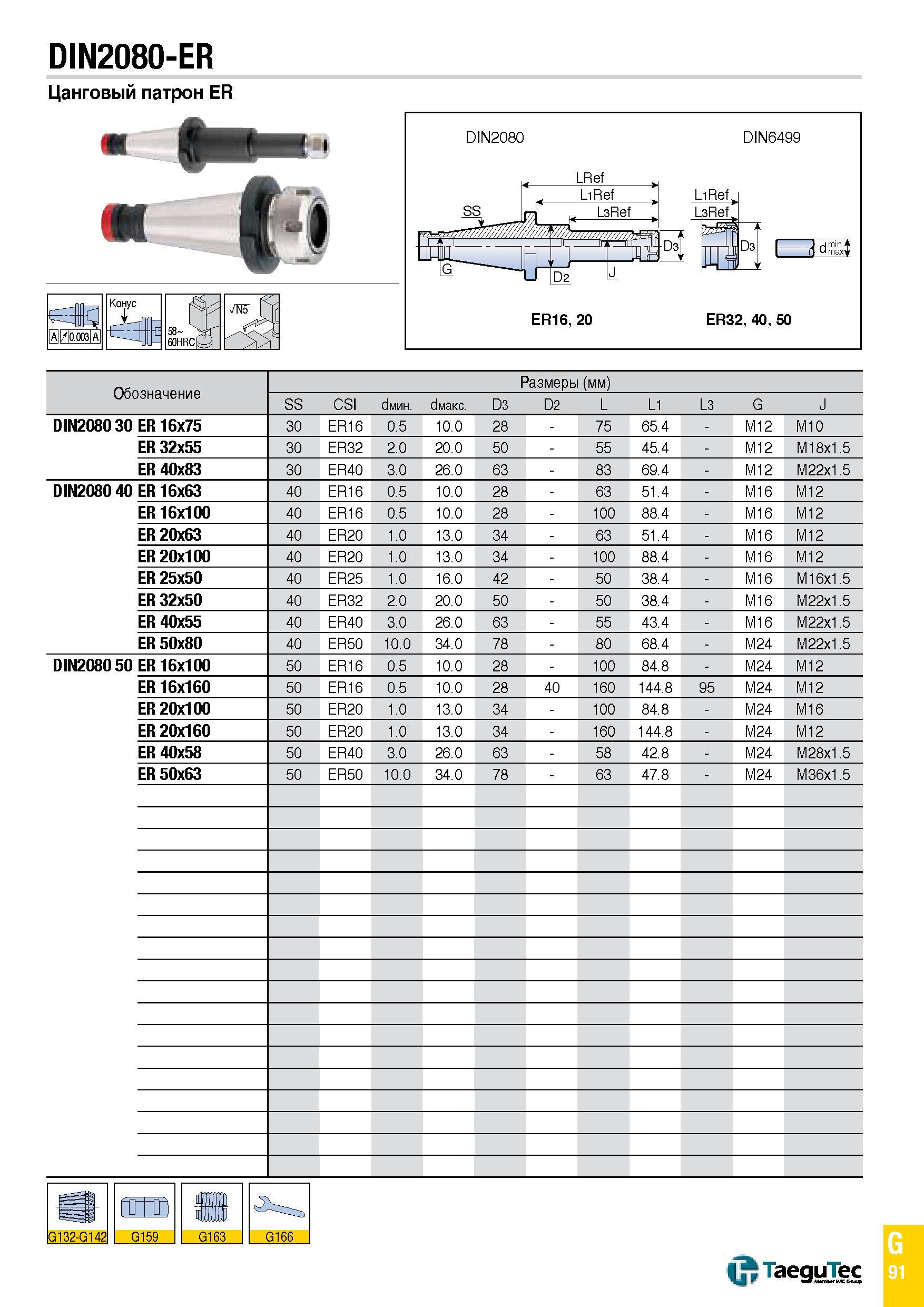 1160 DIN2080-ER Цанговый патрон ER уЯвш' < 3 КоГ Г% уж 5 Конус 58 S 60HRCt УЖ Обозначение Размеры (мм) SS CSI dмин dмакс D3 D2 L L1 L3 G J DIN2080 30 Каталог TAEGUTEC 2015 Металлорежущий инструмент и инструментальная оснастка для металлообрабатывающих станков Точение Фрезерование Сверление Стр. G91