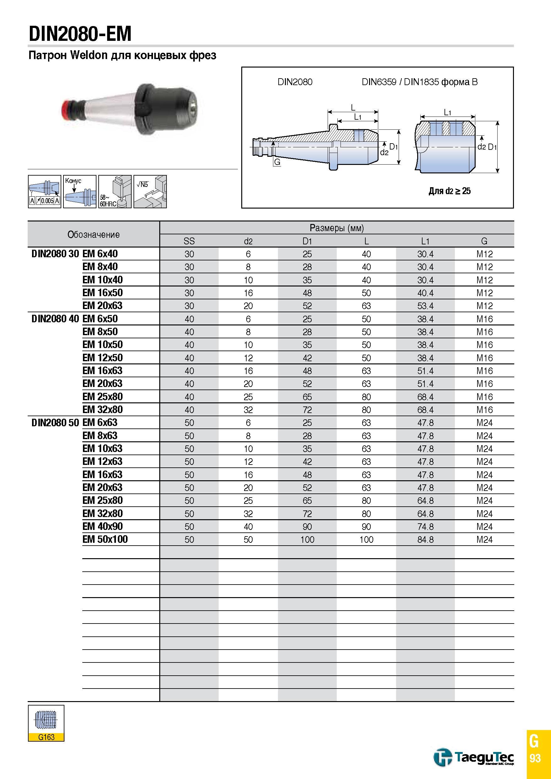 1162 DIN2080-EM Патрон Weldon для концевых фрез DIN2080 DIN6359 DIN1835 форма B 1 п4 d2 Di ши и - 1 Di d2 Для d2 25 Обозначение Размеры (мм) SS d2 D1 Каталог TAEGUTEC 2015 Металлорежущий инструмент и инструментальная оснастка для металлообрабатывающих станков Точение Фрезерование Сверление Стр. G93