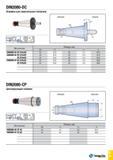 1168 DIN2080-DC Оправка для сверлильных патронов ft A/0 005 A Конус 58 SUf 60HRC0 Обозначение Размеры (мм) SS Tt° L L1 G DIN2080 30 DC B16x20 30 B16 2 Каталог TAEGUTEC 2015 Металлорежущий инструмент и инструментальная оснастка для металлообрабатывающих станков Точение Фрезерование Сверление Стр. G99