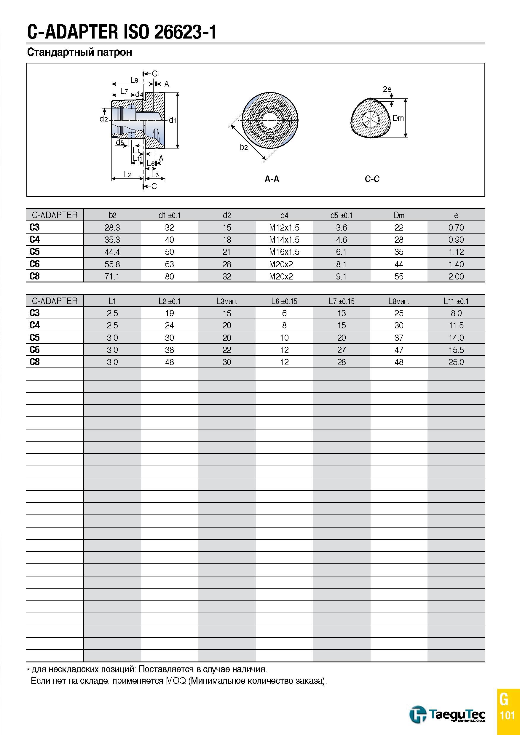 1170 C-ADAPTER ISO 26623-1 Стандартный патрон C-ADAPTER b2 d1 ±0 1 d2 d4 d5 ±0 1 Dm e C3 28 3 32 15 M12x1 5 3 6 22 0 70 C4 35 3 40 18 M14x1 5 4 6 28 0 Каталог TAEGUTEC 2015 Металлорежущий инструмент и инструментальная оснастка для металлообрабатывающих станков Точение Фрезерование Сверление Стр. G101