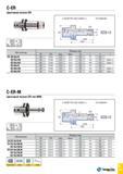 1172 C-ER Цанговый патрон ER Обозначение Размеры (мм) SS CSI di m di KC D3 L L1 J C8 ER 32x70 80 ER32 2 0 20 0 50 70 40 - ER 32x100 80 ER32 2 0 20 0 5 Каталог TAEGUTEC 2015 Металлорежущий инструмент и инструментальная оснастка для металлообрабатывающих станков Точение Фрезерование Сверление Стр. G103