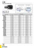 1173 C-EM Патрон для концевых фрез Обозначение Размеры (мм) SS d2 D1 L L1 G C4 EM 6x50 40 6 25 50 30 M14 EM 8x50 40 8 28 50 30 M14 EM 10x50 40 10 35 5 Каталог TAEGUTEC 2015 Металлорежущий инструмент и инструментальная оснастка для металлообрабатывающих станков Точение Фрезерование Сверление Стр. G104