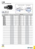 1174 C-EM Патрон для концевых фрез Обозначение Размеры (мм) SS d2 D1 L L1 G C8 EM 6x70 80 6 25 70 40 M20 EM 8x70 80 8 28 70 40 M20 EM 10x70 80 10 35 7 Каталог TAEGUTEC 2015 Металлорежущий инструмент и инструментальная оснастка для металлообрабатывающих станков Точение Фрезерование Сверление Стр. G105