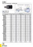 1175 C-EM-E Патрон для концевых фрез - тип Whistle notch Обозначение Размеры (мм) SS d2 D1 L Limn Li kc L1 G J C4 EM 6x70 E 40 6 25 70 30 35 50 M14 M5 Каталог TAEGUTEC 2015 Металлорежущий инструмент и инструментальная оснастка для металлообрабатывающих станков Точение Фрезерование Сверление Стр. G106