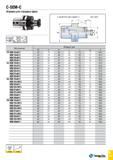 1176 C-SEM-C Оправка для торцевых фрез Обозначение Размеры (мм) SS d D1 L L1 L2 G C4 SEM 16x32 C 40 16 38 32 12 17 M14 SEM16x55 C 40 16 38 55 35 17 M1 Каталог TAEGUTEC 2015 Металлорежущий инструмент и инструментальная оснастка для металлообрабатывающих станков Точение Фрезерование Сверление Стр. G107