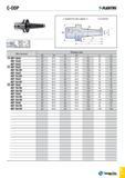 1180 C-ODP T-FLEX i EC aro3Al 58 S 60HRCb- C-ADAPTER (ISO 26623-1) T-FLEXTEC SS “ Jill rm D 1C W M, у /м мЩ n Tsi Di L3 Li и L Обозначение Размеры (мм Каталог TAEGUTEC 2015 Металлорежущий инструмент и инструментальная оснастка для металлообрабатывающих станков Точение Фрезерование Сверление Стр. G111