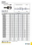 1184 ST-ER-F ER цанговый патрон f'1 Обозначение Размеры (мм) Рис SS CSI diiMH di KC D3 L L2 J T ST 16x50 ER11 F 16 ER11 0 5 7 0 19 18 5 50 M8 13 1 20x Каталог TAEGUTEC 2015 Металлорежущий инструмент и инструментальная оснастка для металлообрабатывающих станков Точение Фрезерование Сверление Стр. G115