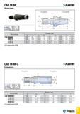 1190 CAB M-M T-FLEX i EC Переходник Обозначение Размеры (мм) Tsi Ts D1 D3 L L2 L3 T a° CAB M06M08 M6 M8 9 7 13 30 17 5 24 8 9 5 5 7 M08M10 M8 M10 13 0 Каталог TAEGUTEC 2015 Металлорежущий инструмент и инструментальная оснастка для металлообрабатывающих станков Точение Фрезерование Сверление Стр. G121