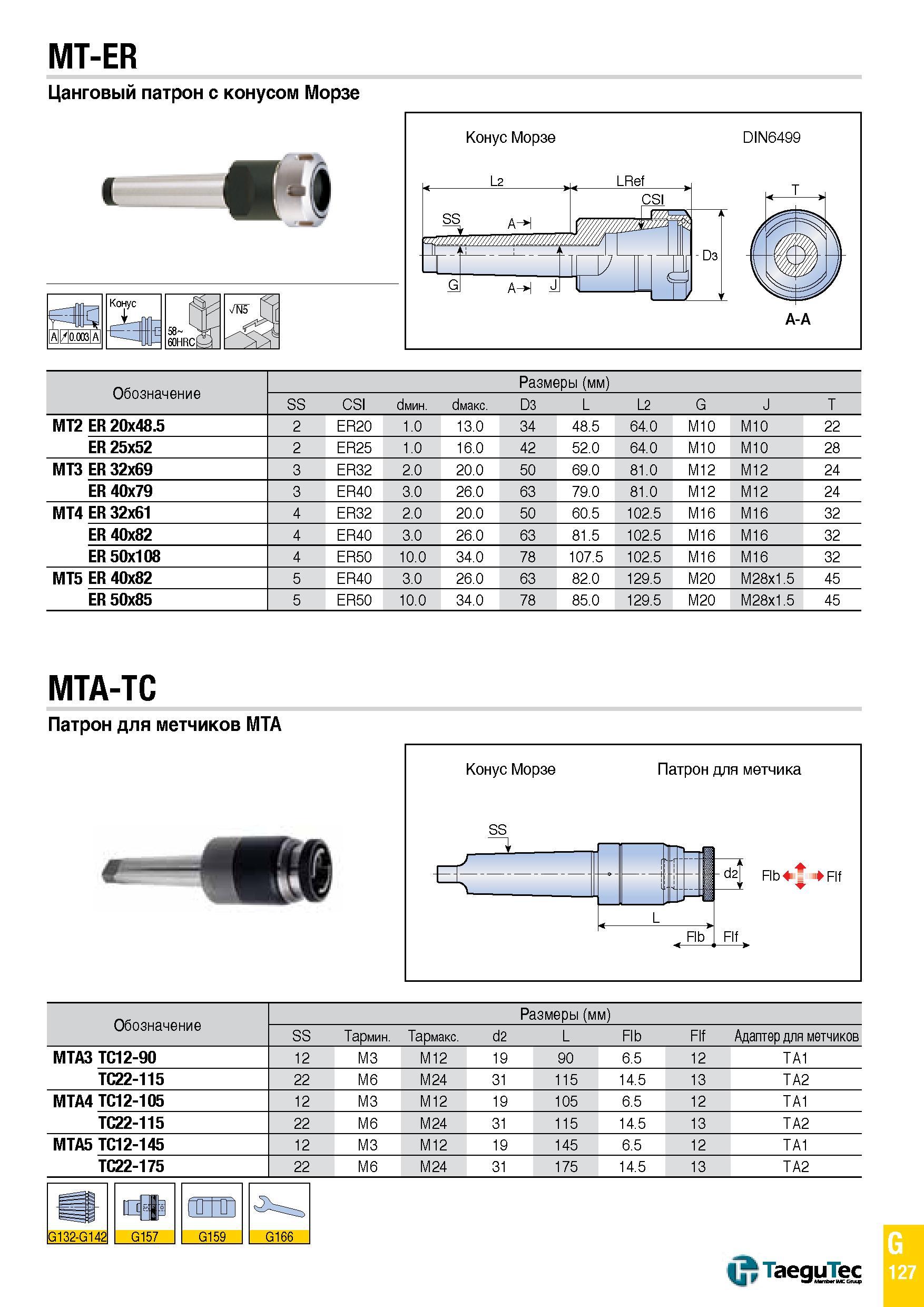 1196 MT-ER Цанговый патрон с конусом Морзе Обозначение Размеры (мм) SS CSI di H dмакс D3 L L2 G J T MT2 ER 20x48 5 2 ER20 1 0 13 0 34 48 5 64 0 M10 M1 Каталог TAEGUTEC 2015 Металлорежущий инструмент и инструментальная оснастка для металлообрабатывающих станков Точение Фрезерование Сверление Стр. G127