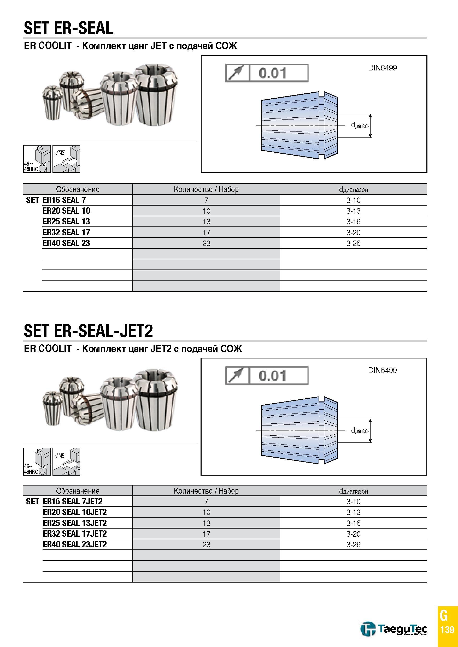 1208 SET ER-SEAL ER COOLIT - Комплект цанг JET с подачей СОЖ Обозначение Количество Набор dдиапазон SET ER16 SEAL 7 7 3-10 ER20 SEAL 10 10 3-13 ER25 S Каталог TAEGUTEC 2015 Металлорежущий инструмент и инструментальная оснастка для металлообрабатывающих станков Точение Фрезерование Сверление Стр. G139