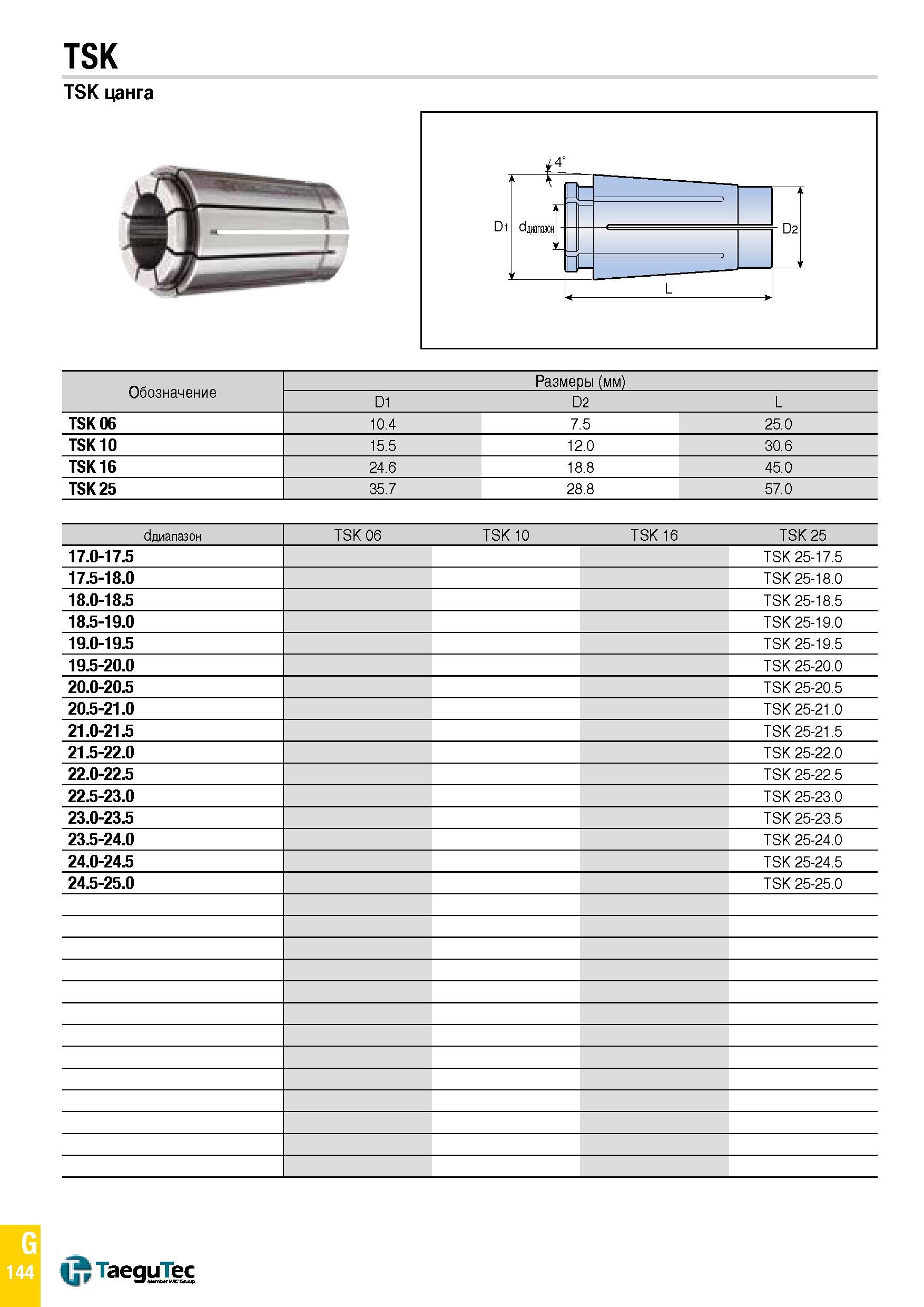 1213 TSK TSK цанга Обозначение Размеры (мм) D1 D2 L TSK 06 10 4 7 5 25 0 TSK 10 15 5 12 0 30 6 TSK 16 24 6 18 8 45 0 TSK 25 35 7 28 8 57 0 dдиапазон T Каталог TAEGUTEC 2015 Металлорежущий инструмент и инструментальная оснастка для металлообрабатывающих станков Точение Фрезерование Сверление Стр. G144