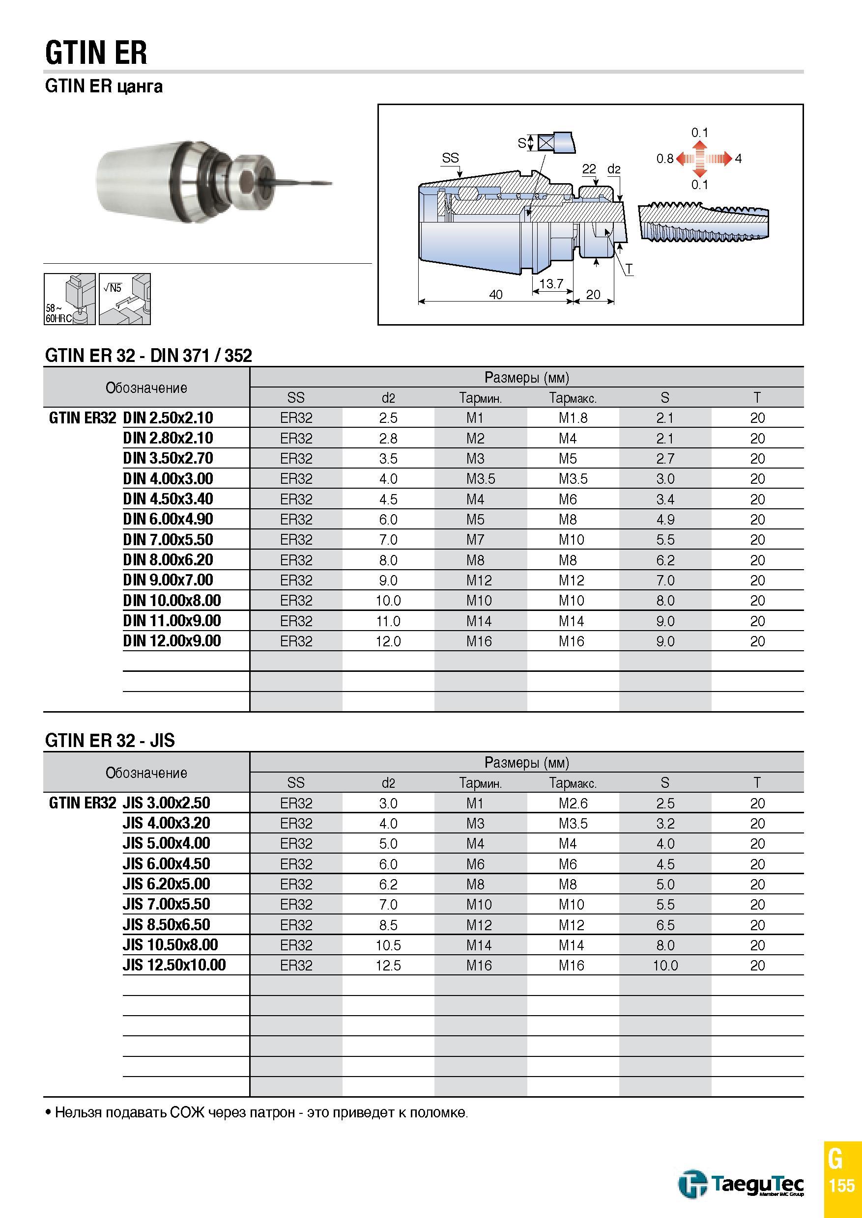 1224 GTIN ER GUN ER цанга GTIN ER 32 - DIN 371 352 Обозначение Размеры (мм) SS d2 Tapi TapiMc S T GTIN ER32 DIN 2 50x2 10 ER32 2 5 M1 M1 8 2 1 20 DIN Каталог TAEGUTEC 2015 Металлорежущий инструмент и инструментальная оснастка для металлообрабатывающих станков Точение Фрезерование Сверление Стр. G155