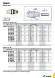 1224 GTIN ER GUN ER цанга GTIN ER 32 - DIN 371 352 Обозначение Размеры (мм) SS d2 Tapi TapiMc S T GTIN ER32 DIN 2 50x2 10 ER32 2 5 M1 M1 8 2 1 20 DIN Каталог TAEGUTEC 2015 Металлорежущий инструмент и инструментальная оснастка для металлообрабатывающих станков Точение Фрезерование Сверление Стр. G155