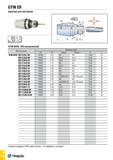 1225 GTIN ER Адаптер для метчиков GTIN ER32 ISO метрический Обозначение Размеры (мм) SS d2 TapMrn TapM8Ka S T GTIN ER32 ISO 2 24x1 80 ER32 2 24 M3 M3 Каталог TAEGUTEC 2015 Металлорежущий инструмент и инструментальная оснастка для металлообрабатывающих станков Точение Фрезерование Сверление Стр. G156