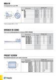 1233 MBA M Стопорный болт для FMA Обозначение Размеры (мм) M D2 D1 L W MBA M8 M8x1 25 20 15 24 6 M10 M10x1 5 28 18 28 8 M12 M12x1 75 33 23 32 10 M16 M Каталог TAEGUTEC 2015 Металлорежущий инструмент и инструментальная оснастка для металлообрабатывающих станков Точение Фрезерование Сверление Стр. G164