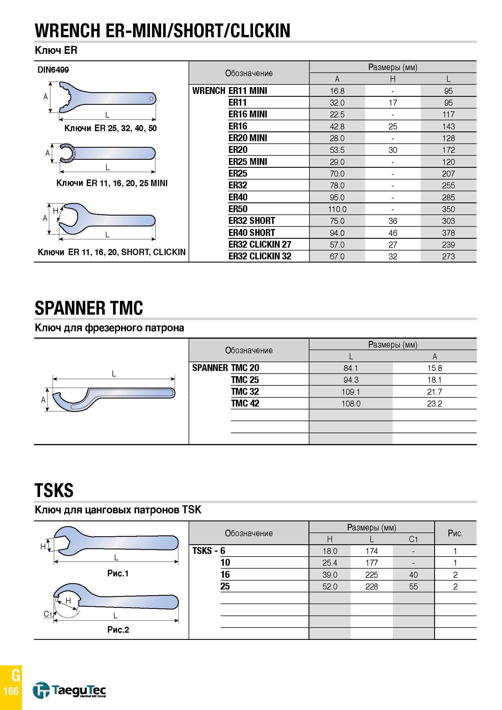 1235 WRENCH ER-MINI/SHORT/CLICKIN Ключ ER Обозначение Размеры (мм) A H L WRENCH ER11 MINI 16 8 - 95 ER11 32 0 17 95 ER16 MINI 22 5 - 117 ER16 42 8 25 Каталог TAEGUTEC 2015 Металлорежущий инструмент и инструментальная оснастка для металлообрабатывающих станков Точение Фрезерование Сверление Стр. G166