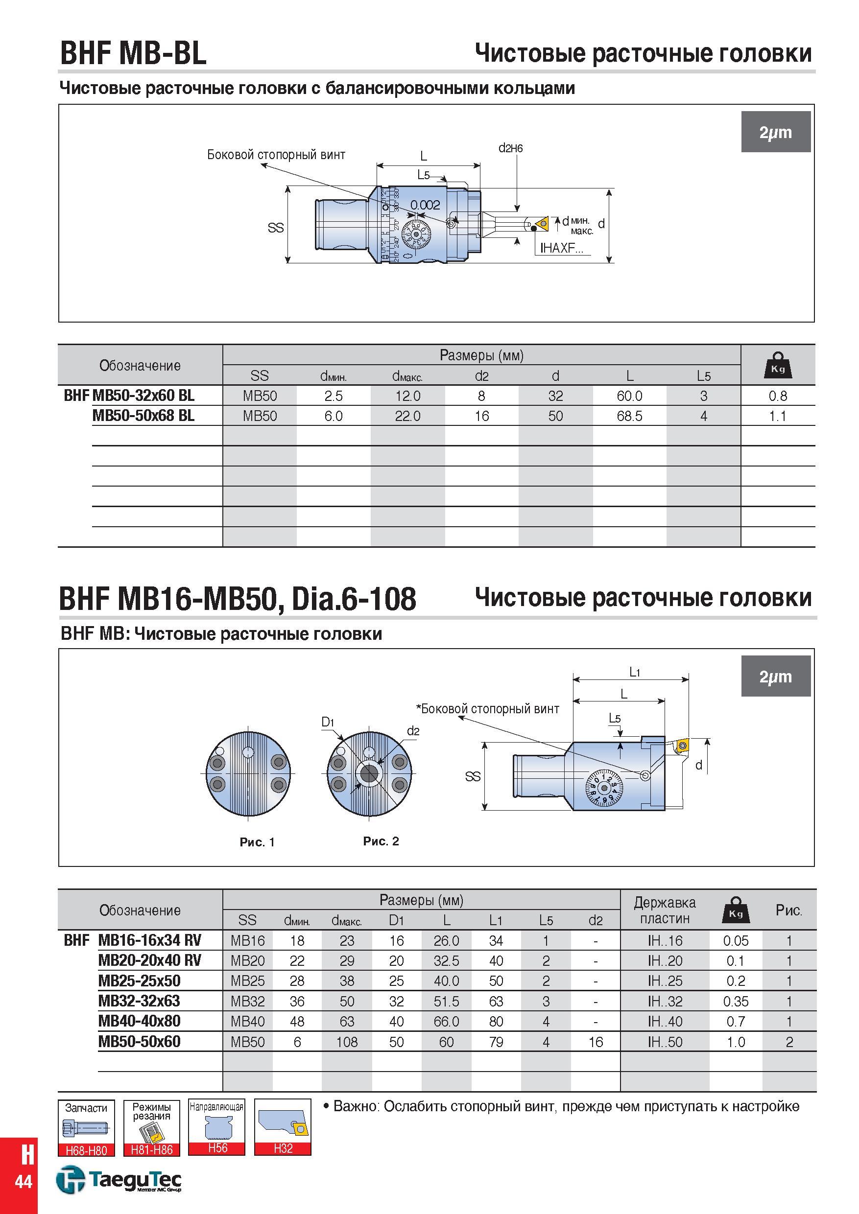 1283 BHF MB-BL Чистовые расточные головки Чистовые расточные головки с балансировочными кольцами 2um Обозначение Размеры (мм) fa SS dмим dмакс d2 d L Каталог TAEGUTEC 2015 Металлорежущий инструмент и инструментальная оснастка для металлообрабатывающих станков Точение Фрезерование Сверление Стр. H44