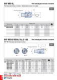 1283 BHF MB-BL Чистовые расточные головки Чистовые расточные головки с балансировочными кольцами 2um Обозначение Размеры (мм) fa SS dмим dмакс d2 d L Каталог TAEGUTEC 2015 Металлорежущий инструмент и инструментальная оснастка для металлообрабатывающих станков Точение Фрезерование Сверление Стр. H44