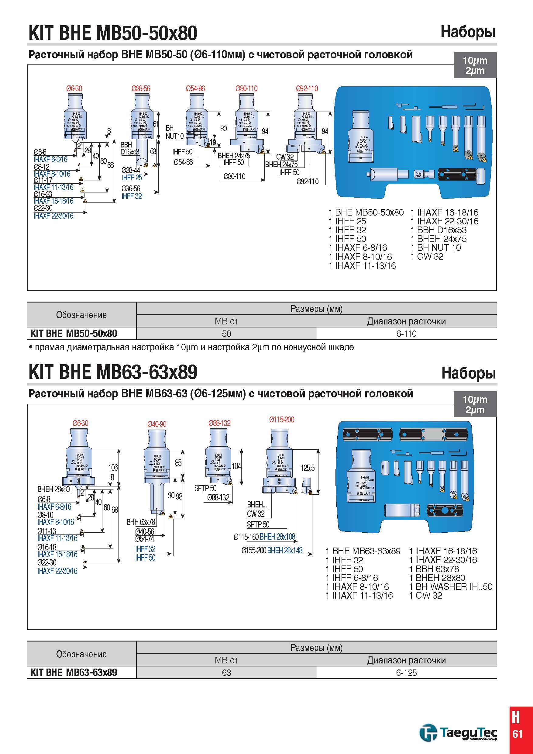 1300 KIT BHE MB50-50x80 Наборы Расточный набор BHE MB50-50 (06-11Омм) с чистовой расточной головкой IHAXF 22-30/16 1 BHE MB50-50X80 1 IHFF 25 1 IHFF 3 Каталог TAEGUTEC 2015 Металлорежущий инструмент и инструментальная оснастка для металлообрабатывающих станков Точение Фрезерование Сверление Стр. H61