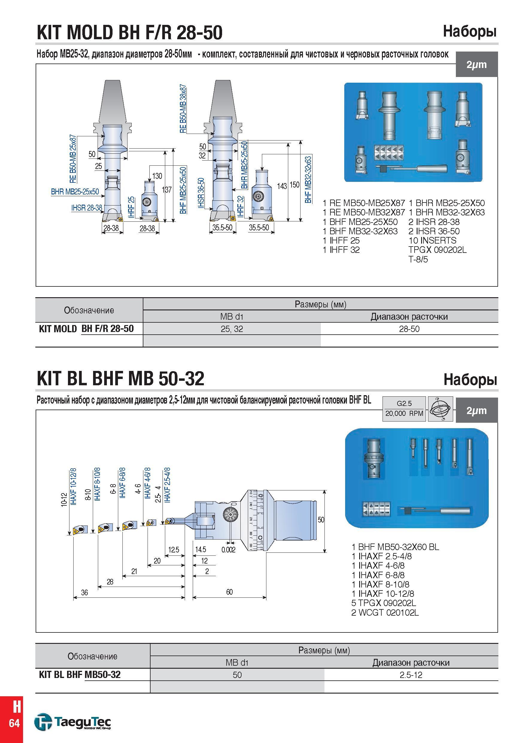 1303 KIT MOLD BH F/R 28-50 Наборы Набор MB25-32, диапазон диаметров 28-50мм - комплект, составленный для чистовых и черновых расточных головок 1 RE MB Каталог TAEGUTEC 2015 Металлорежущий инструмент и инструментальная оснастка для металлообрабатывающих станков Точение Фрезерование Сверление Стр. H64