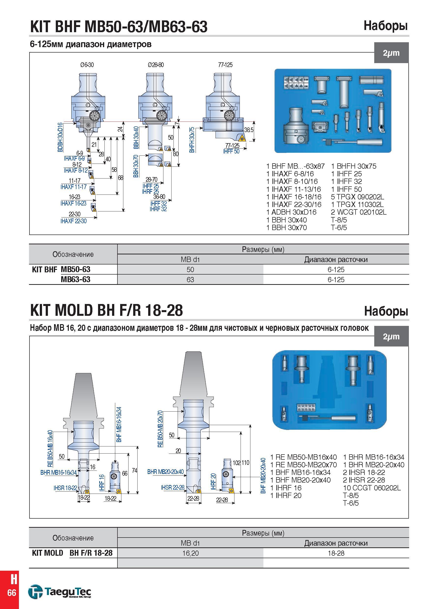 1305 KIT BHF MB50-63/MB63-63 Наборы 6-125мм диапазон диаметров 06-30 77-125 1 BHF MB -63x87 1 IHAXF 6-8/16 1 IHAXF 8-10/16 1 IHAXF 11-13/16 1 IHAXF 16 Каталог TAEGUTEC 2015 Металлорежущий инструмент и инструментальная оснастка для металлообрабатывающих станков Точение Фрезерование Сверление Стр. H66