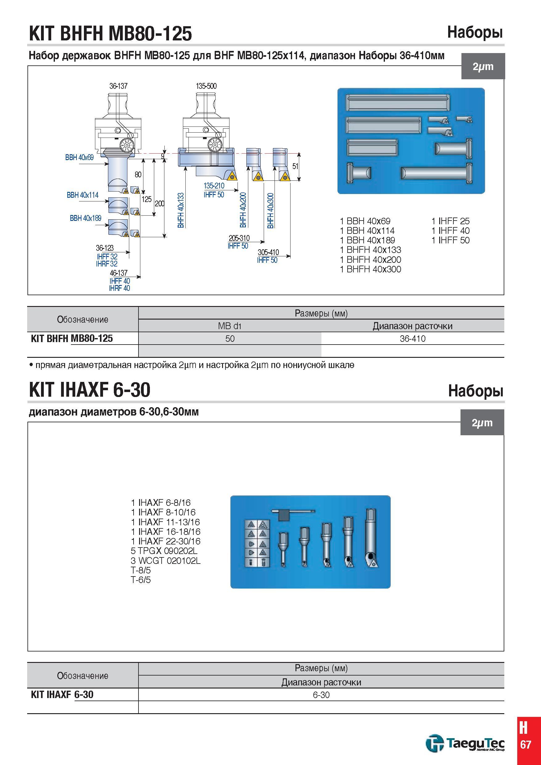 1306 KIT BHFH MB80-125 Наборы Набор державок BHFH MB80-125 для BHF MB80-125x114, диапазон Наборы 36-410мм 1 BBH 40x69 1 BBH 40x114 1 BBH 40x189 1 BHFH Каталог TAEGUTEC 2015 Металлорежущий инструмент и инструментальная оснастка для металлообрабатывающих станков Точение Фрезерование Сверление Стр. H67