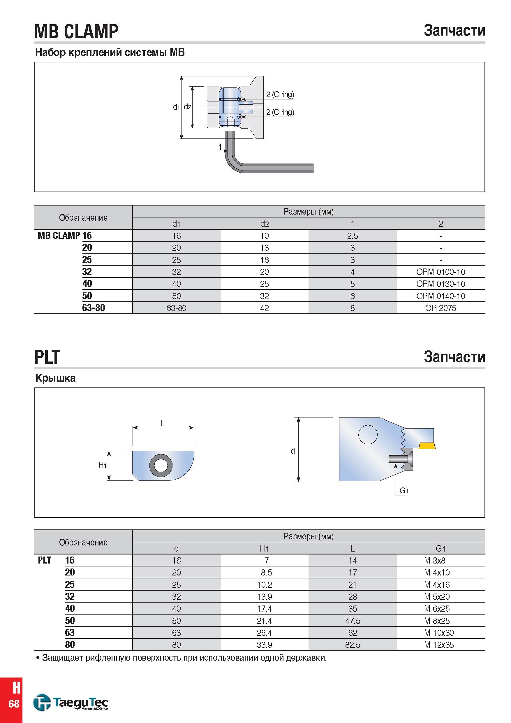 1307 MB CLAMP Запчасти Набор креплений системы MB Обозначение Размеры (мм) d1 d2 1 2 MB CLAMP 16 16 10 2 5 - 20 20 13 3 - 25 25 16 3 - 32 32 20 4 ORM Каталог TAEGUTEC 2015 Металлорежущий инструмент и инструментальная оснастка для металлообрабатывающих станков Точение Фрезерование Сверление Стр. H68
