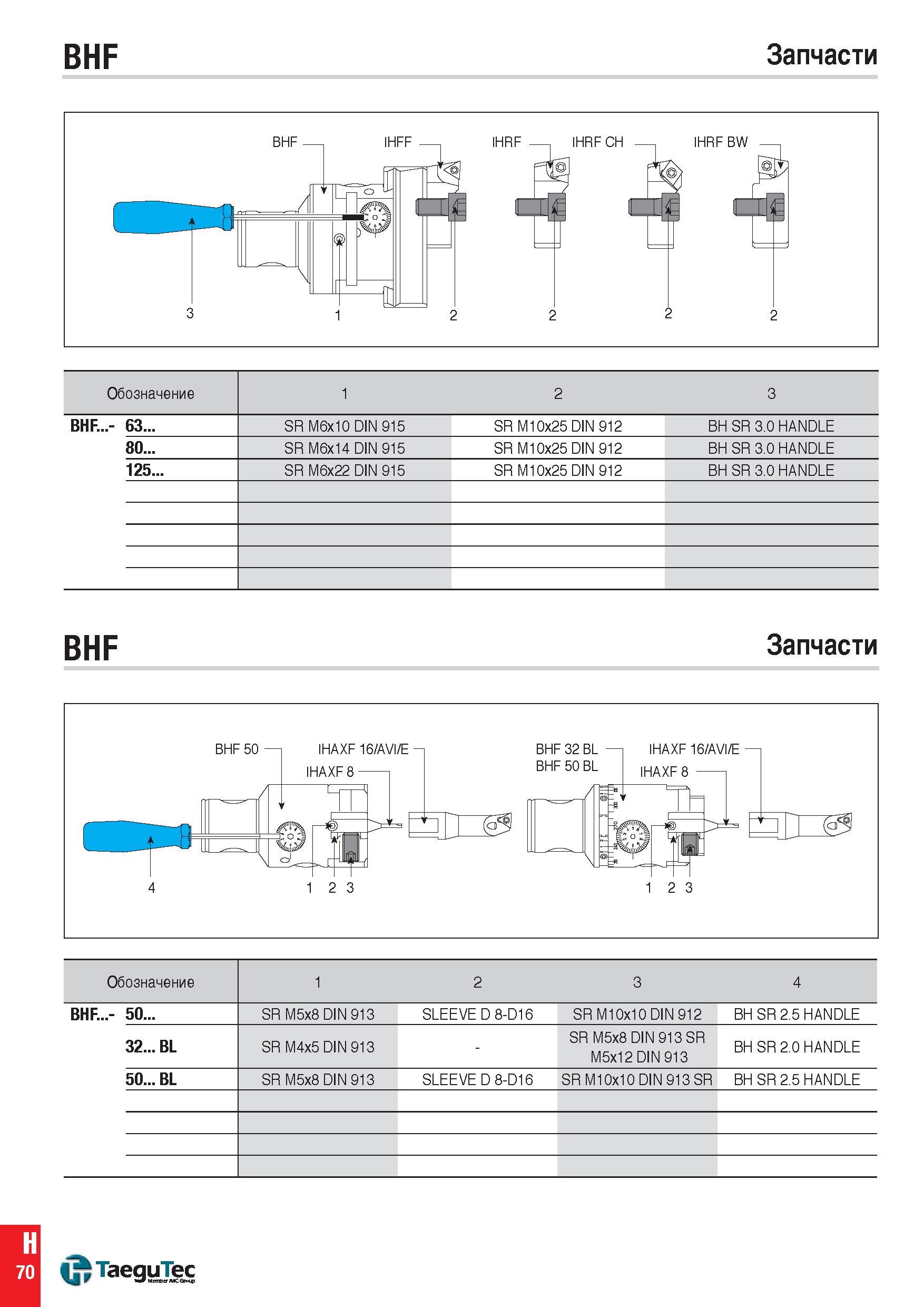 1309 BHF Запчасти Обозначение 1 2 3 BHF - 63 SR M6x10 DIN 915 SR M10x25 DIN 912 BH SR 3 0 HANDLE 80 SR M6x14 DIN 915 SR M10x25 DIN 912 BH SR 3 0 HANDL Каталог TAEGUTEC 2015 Металлорежущий инструмент и инструментальная оснастка для металлообрабатывающих станков Точение Фрезерование Сверление Стр. H70