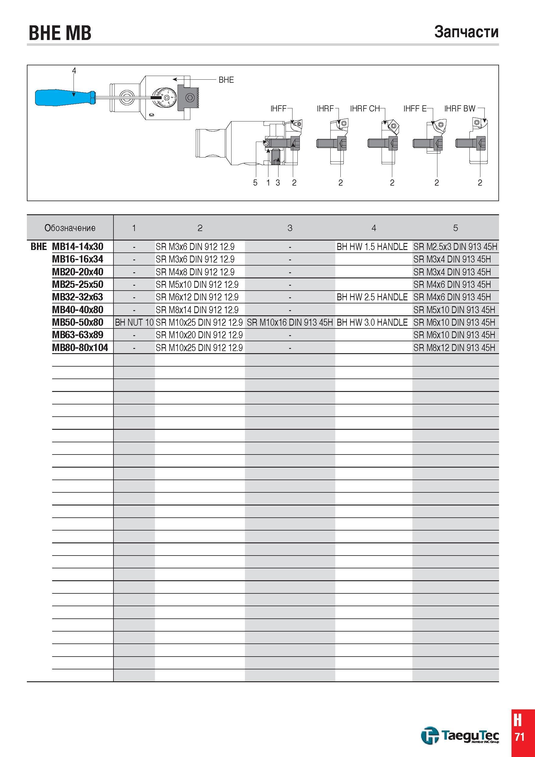 1310 BHE MB Запчасти Обозначение 1 2 3 4 5 BHE MB14-14x30 SR M3x6 DIN 912 12 9 BH HW 1 5 HANDLE SR M2 5x3 DIN 913 45H MB16-16x34 SR M3x6 DIN 912 12 9 Каталог TAEGUTEC 2015 Металлорежущий инструмент и инструментальная оснастка для металлообрабатывающих станков Точение Фрезерование Сверление Стр. H71