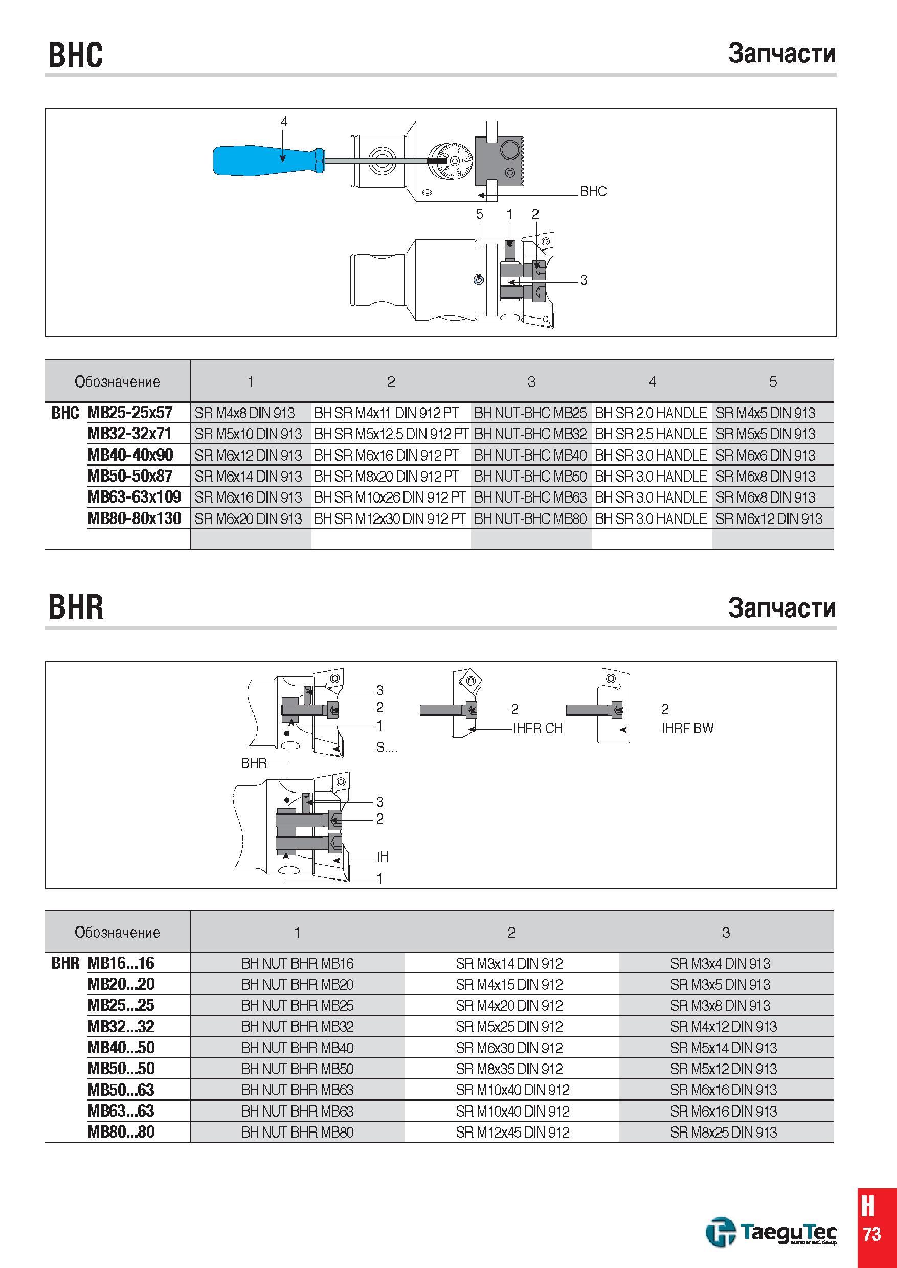 1312 BHC Запчасти 4 -BHC 5 1 2 3 Обозначение 1 2 3 4 5 BHC MB25-25x57 SR M4x8 DIN 913 BH SR M4x11 DIN 912 PT BH NUT-BHC MB25 BH SR 2 0 HANDLE SR M4x5 Каталог TAEGUTEC 2015 Металлорежущий инструмент и инструментальная оснастка для металлообрабатывающих станков Точение Фрезерование Сверление Стр. H73