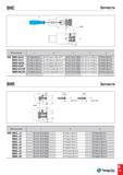 1312 BHC Запчасти 4 -BHC 5 1 2 3 Обозначение 1 2 3 4 5 BHC MB25-25x57 SR M4x8 DIN 913 BH SR M4x11 DIN 912 PT BH NUT-BHC MB25 BH SR 2 0 HANDLE SR M4x5 Каталог TAEGUTEC 2015 Металлорежущий инструмент и инструментальная оснастка для металлообрабатывающих станков Точение Фрезерование Сверление Стр. H73