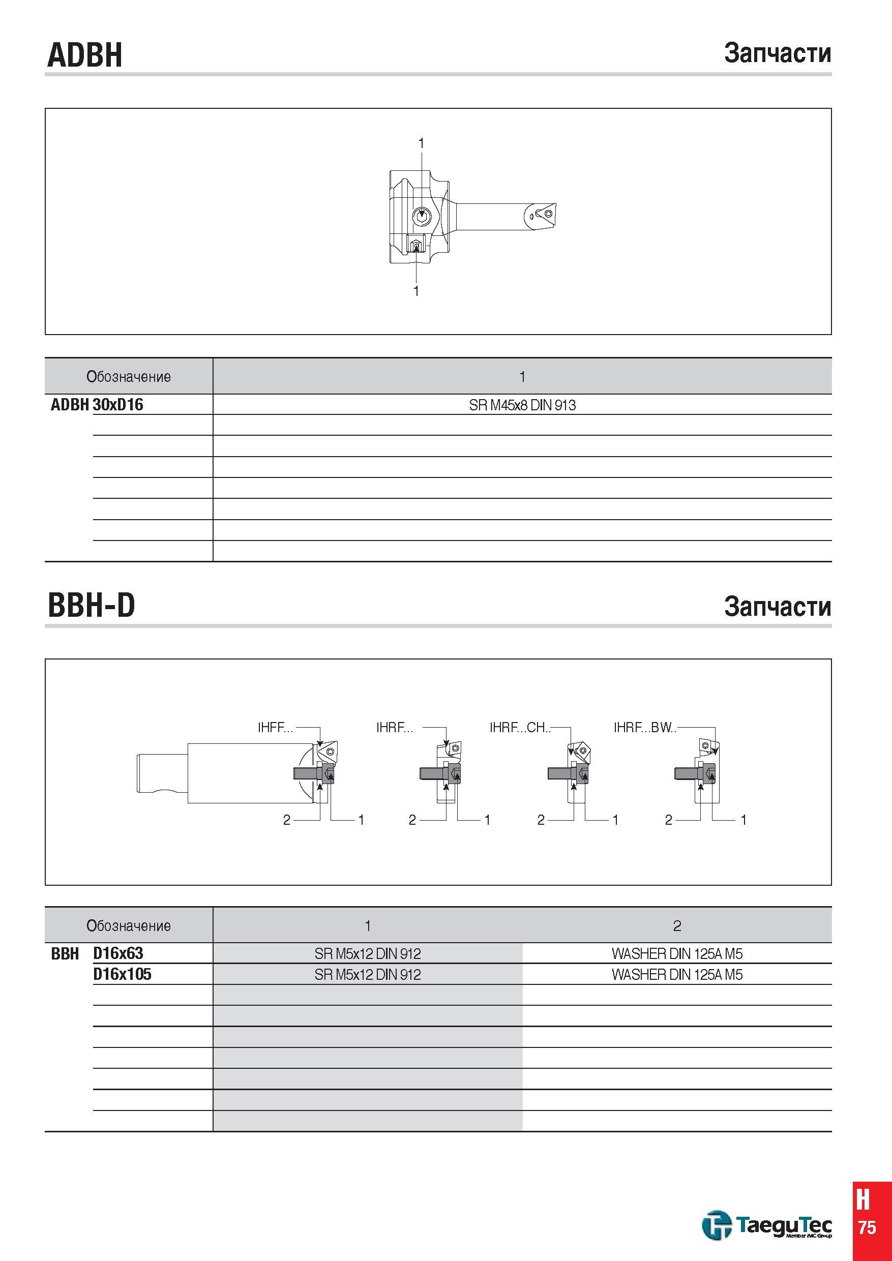 1314 ADBH Запчасти 1 Обозначение 1 ADBH 30xD16 SR M45x8 DIN 913 BBH-D Запчасти Обозначение 1 2 BBH D16x63 SR M5x12 DIN 912 WASHER DIN 125A M5 D16x105 Каталог TAEGUTEC 2015 Металлорежущий инструмент и инструментальная оснастка для металлообрабатывающих станков Точение Фрезерование Сверление Стр. H75
