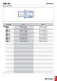 1316 EMH MB Запчасти Винты для EMH Обозначение Винт 1 Винт 2 EMH MB50-6 EMH 50-6 SCREW M6x10 EM SCREW MB50-8 EMH 50-8 SCREW M8x10 EM SCREW MB50-10 EMH Каталог TAEGUTEC 2015 Металлорежущий инструмент и инструментальная оснастка для металлообрабатывающих станков Точение Фрезерование Сверление Стр. H77
