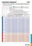 1364 ТЕХНИЧЕСКОЕ РУКОВОДСТВО T-TiiRN ( Выб Реком ор п ендуем < iaoi 1ые р 1 гины в зависимости от материала обрабатываемой детали ежимы резания Тип пл Каталог TAEGUTEC 2015 Металлорежущий инструмент и инструментальная оснастка для металлообрабатывающих станков Точение Фрезерование Сверление Стр. TA35