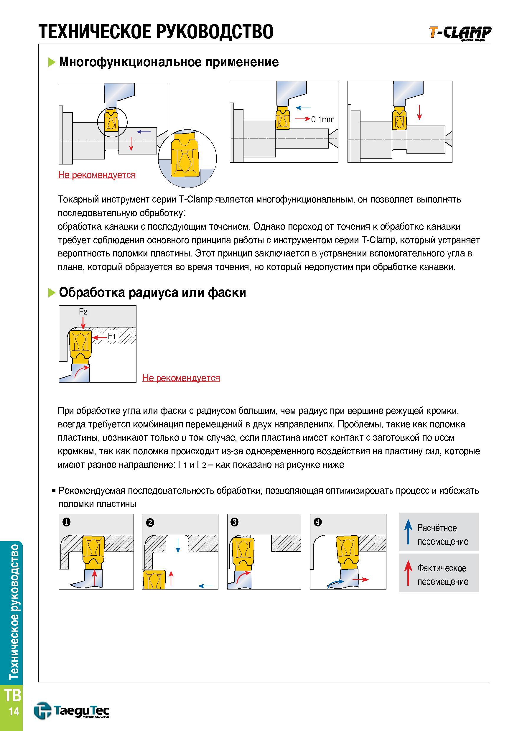 1381 При токарной обработке угла или фаски с радиусом большим, чем радиус при вершине режущей кромки, всегда требуется комбинация перемещений в двух н Каталог TAEGUTEC 2015 Металлорежущий инструмент и инструментальная оснастка для металлообрабатывающих станков Точение Фрезерование Сверление Стр. TB14