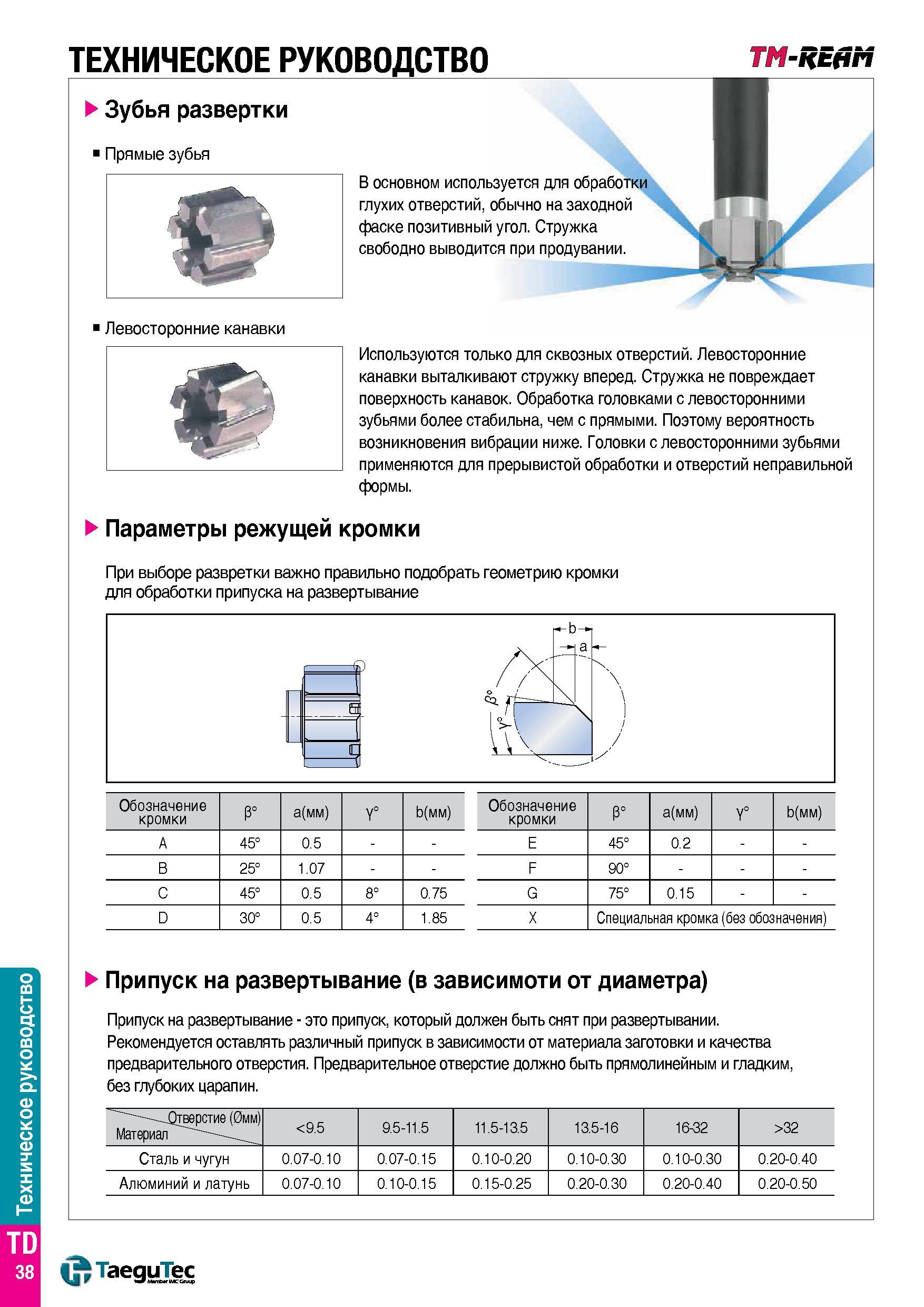 1451 Машинные развертки TaeguTec со сменными режущими многолезвиными головками из твердого сплава Описание Прямые зубья В основном используется для об Каталог TAEGUTEC 2015 Металлорежущий инструмент и инструментальная оснастка для металлообрабатывающих станков Точение Фрезерование Сверление Стр. TD38