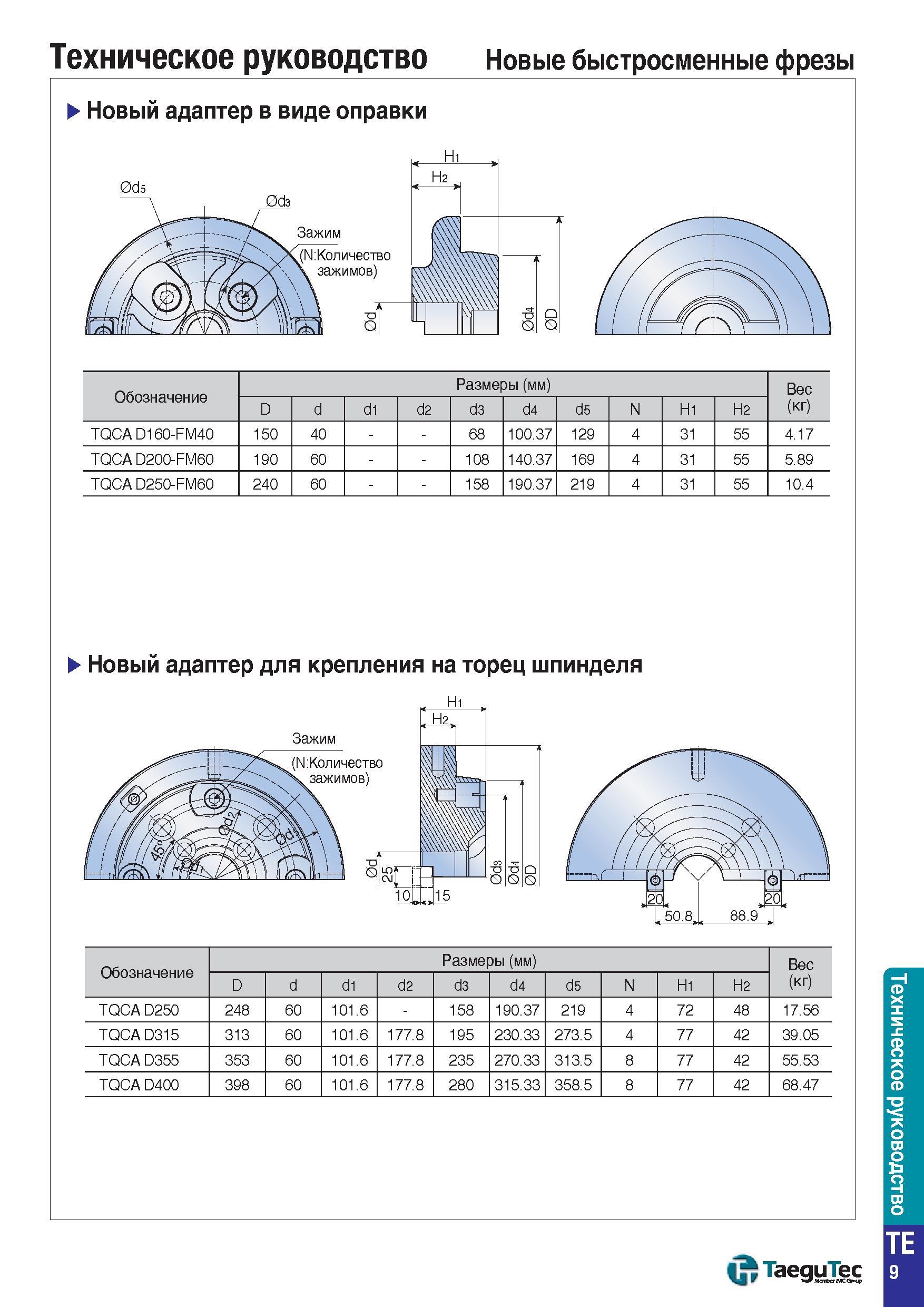 1482 Техническое руководство новые быстросменные фрезы новый адаптер в виде оправки Обозначение Размеры (мм) Вес D d di d2 d3 d4 d5 N Hi H2 (кг) TQCA Каталог TAEGUTEC 2015 Металлорежущий инструмент и инструментальная оснастка для металлообрабатывающих станков Точение Фрезерование Сверление Стр. TE9