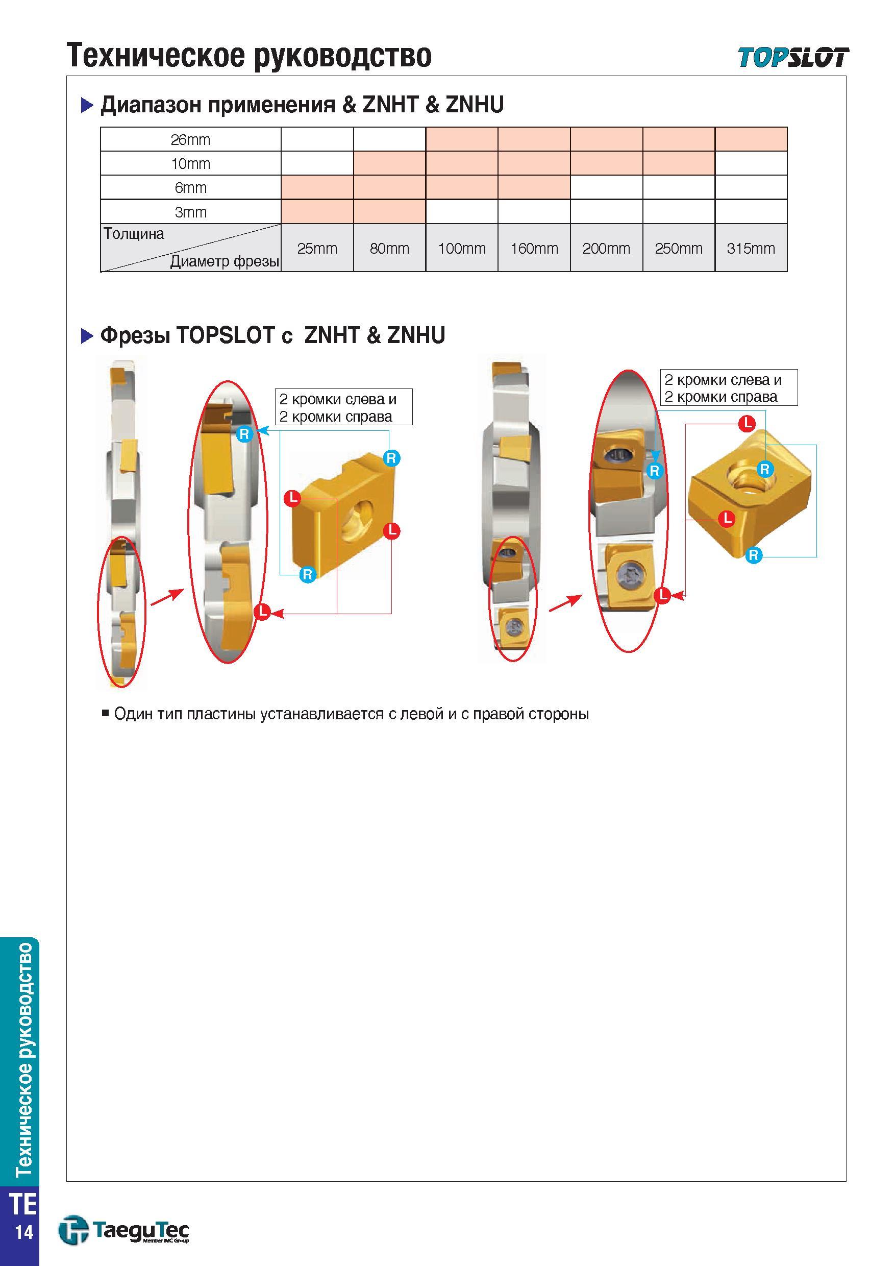 1487 Техническое руководство TOPSLOT диапазон применения & ZNHT & ZNHU 26mm 10mm 6mm 3mm Толщина Диаметр фрезы 25mm 80mm 100mm 160mm 200mm 250mm 315mm Каталог TAEGUTEC 2015 Металлорежущий инструмент и инструментальная оснастка для металлообрабатывающих станков Точение Фрезерование Сверление Стр. TE14
