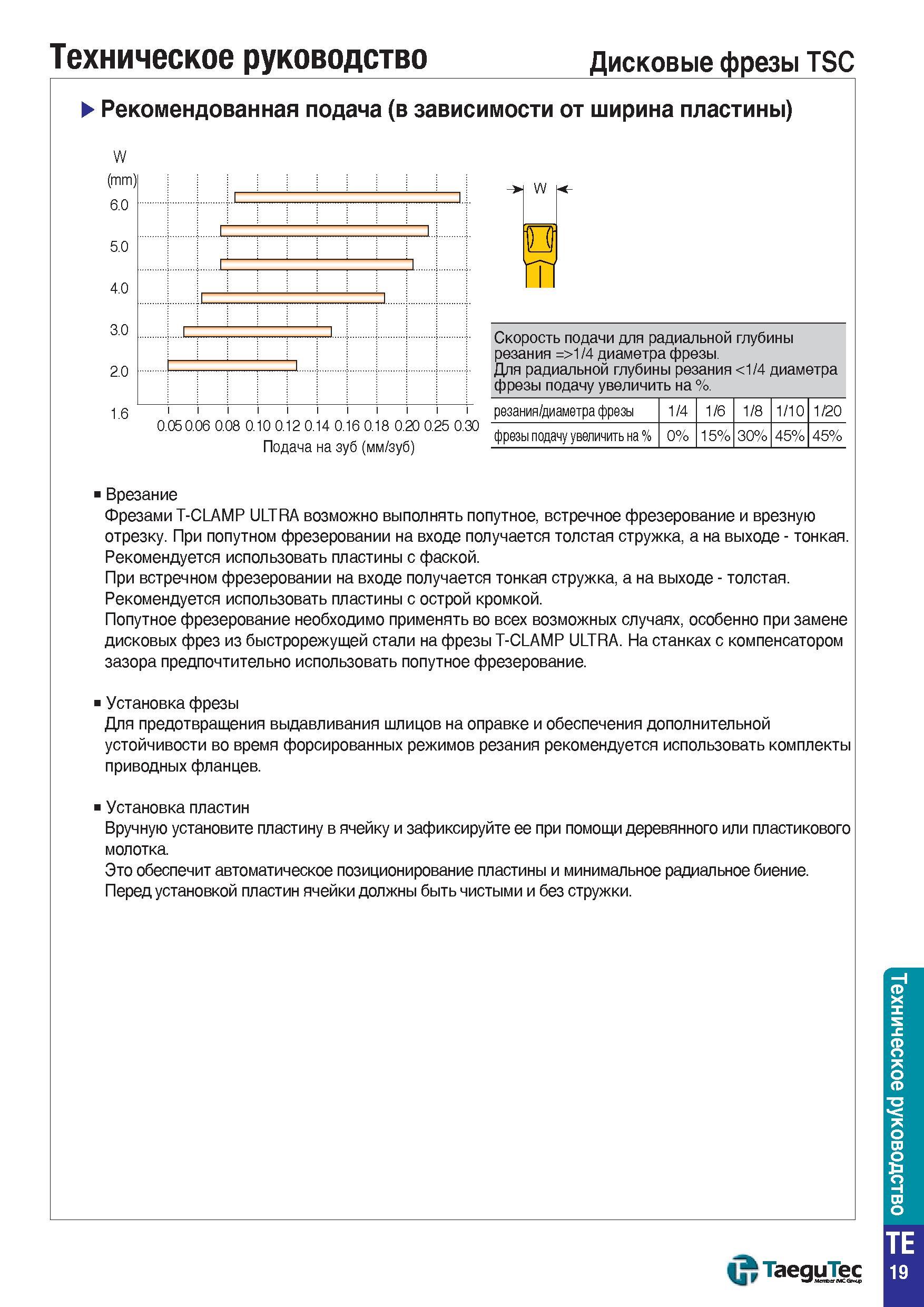 1492 Металлорежущими фрезами TaeguTec T-CLAMP ULTRA возможно выполнять попутное, встречное фрезерование и врезную отрезку При попутном фрезеровании на Каталог TAEGUTEC 2015 Металлорежущий инструмент и инструментальная оснастка для металлообрабатывающих станков Точение Фрезерование Сверление Стр. TE19