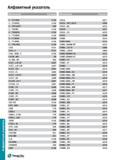 1607 Алфавитный указатель продукции TaeguTec каталога 2015 года на русском языке Обозначение Страница C TCLNR/L A132 C TDJNR/L A132 C TDR-20DT D46 C T Каталог TAEGUTEC 2015 Металлорежущий инструмент и инструментальная оснастка для металлообрабатывающих станков Точение Фрезерование Сверление Стр. 