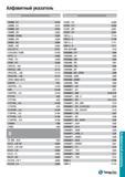 1608 Алфавитный указатель продукции TaeguTec каталога 2015 года на русском языке Обозначение Страница CNMM HT A219 DCMT FA A250 CNMM HY A219 DCMT FG A Каталог TAEGUTEC 2015 Металлорежущий инструмент и инструментальная оснастка для металлообрабатывающих станков Точение Фрезерование Сверление Стр. 